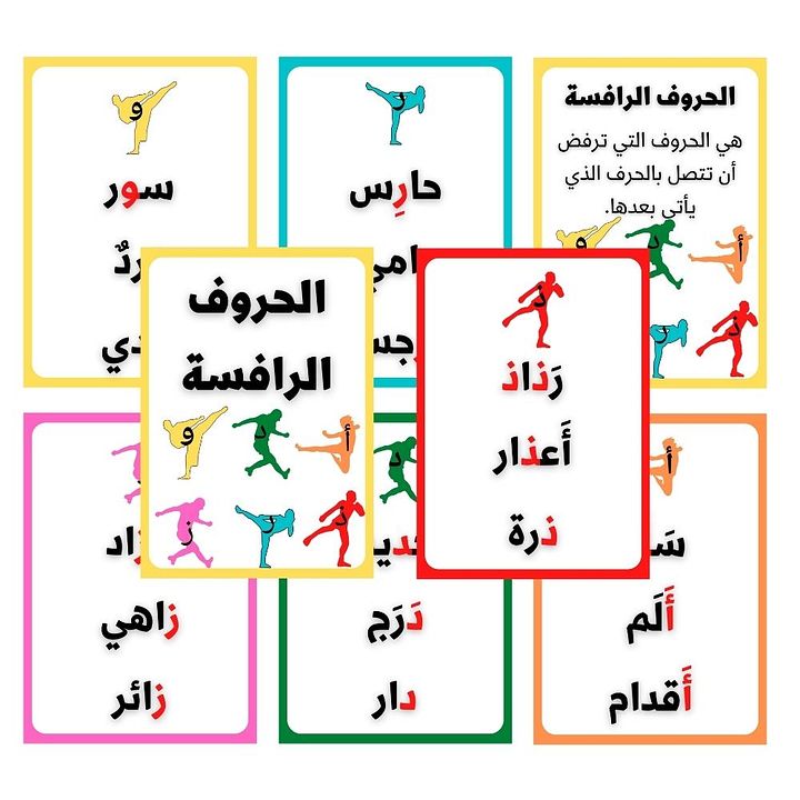 بطاقات الحروف الرافسة - pdf product image (2)