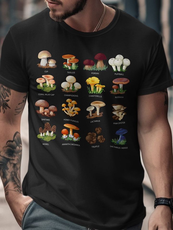 Mushroom Types Guide product image (1)