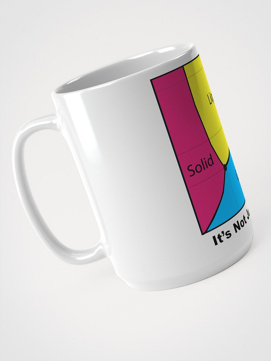 It's Not Just a Phase- Pan Mug product image (3)