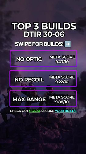 Check out www.ggs.ai for all the META Weapons! #warzone #callofduty #foryou #foryoupage #gaming