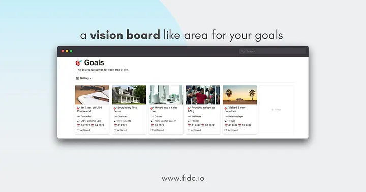 Digital Life Planner | FIDC product image (2)