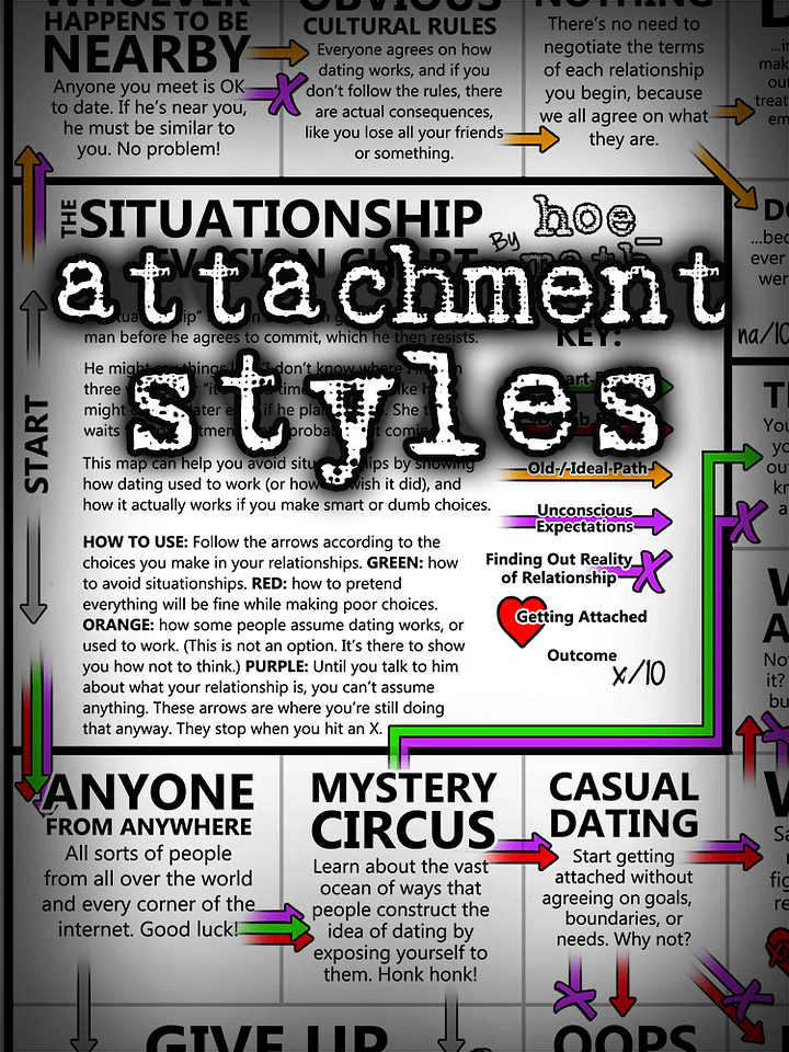 ATTACHMENT STYLES product image (1)