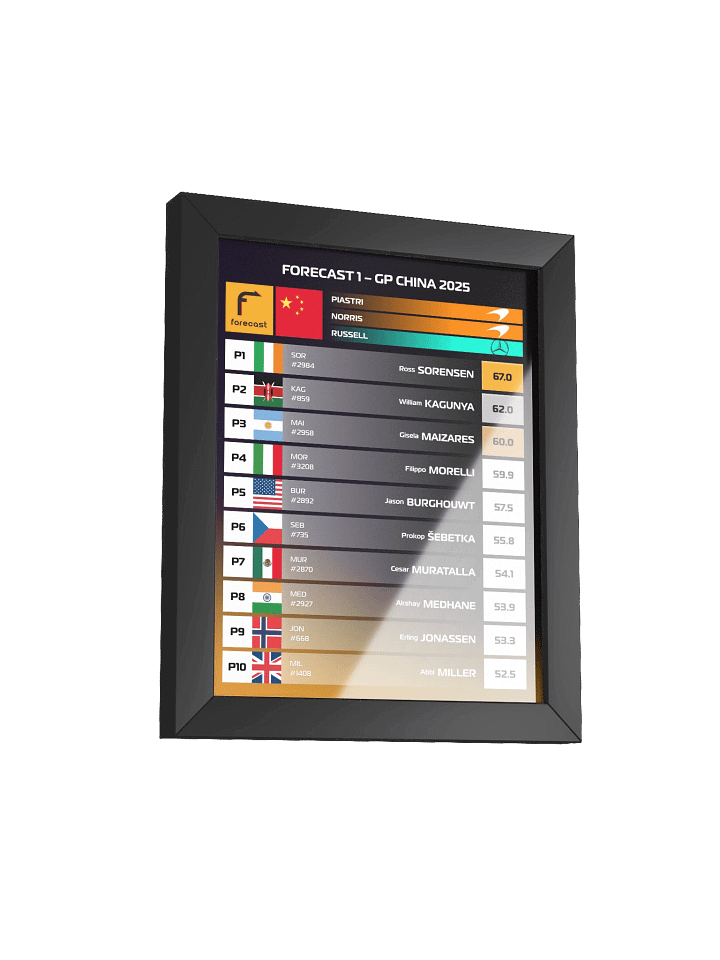 GP China 2025 Frame product image (3)