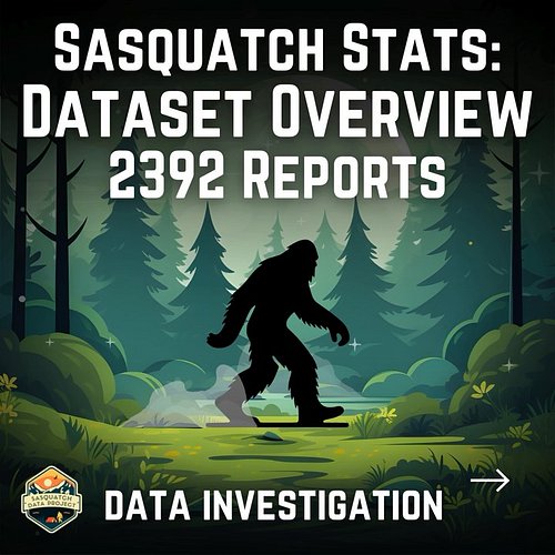 A long overdue full dataset overview has arrived! Truthfully, the dataset is over 2500 reports, but I only wanted to include ...