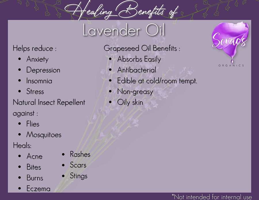 Lavender Oil for Skin product image (3)