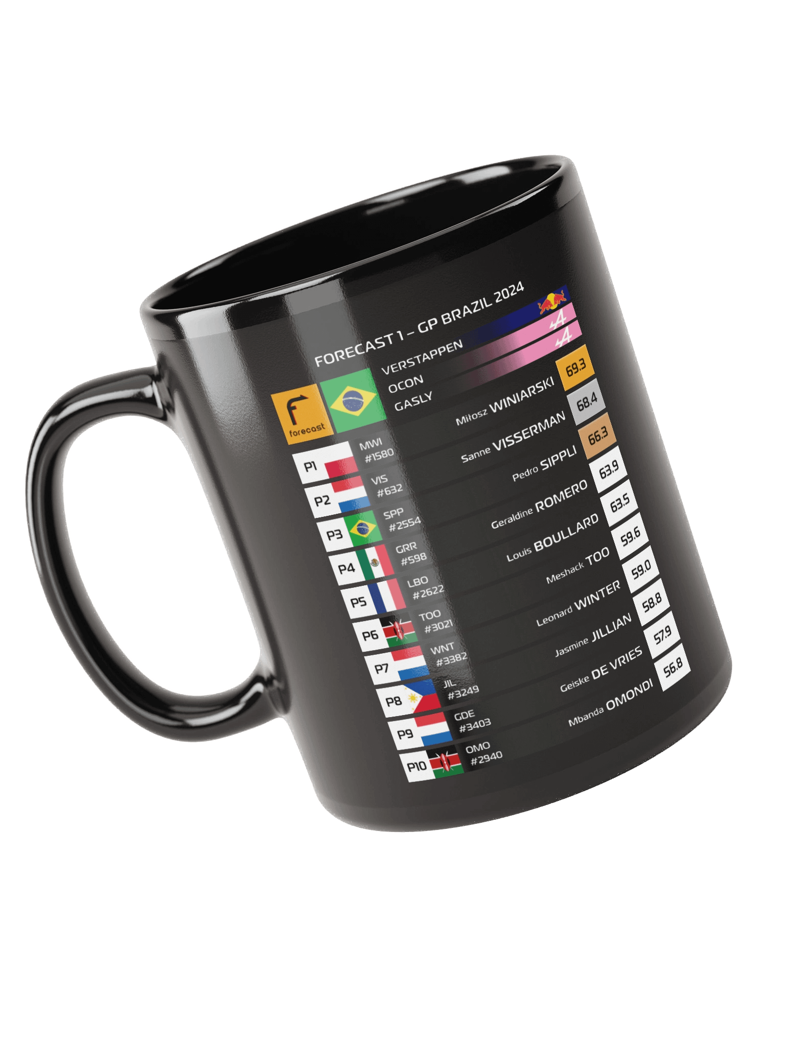 GP Brazil 2024 Mug product image (4)