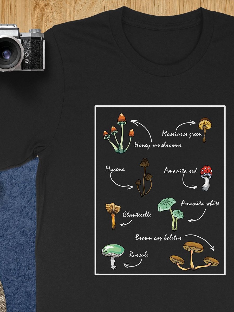 Mushroom ID Guide product image (5)