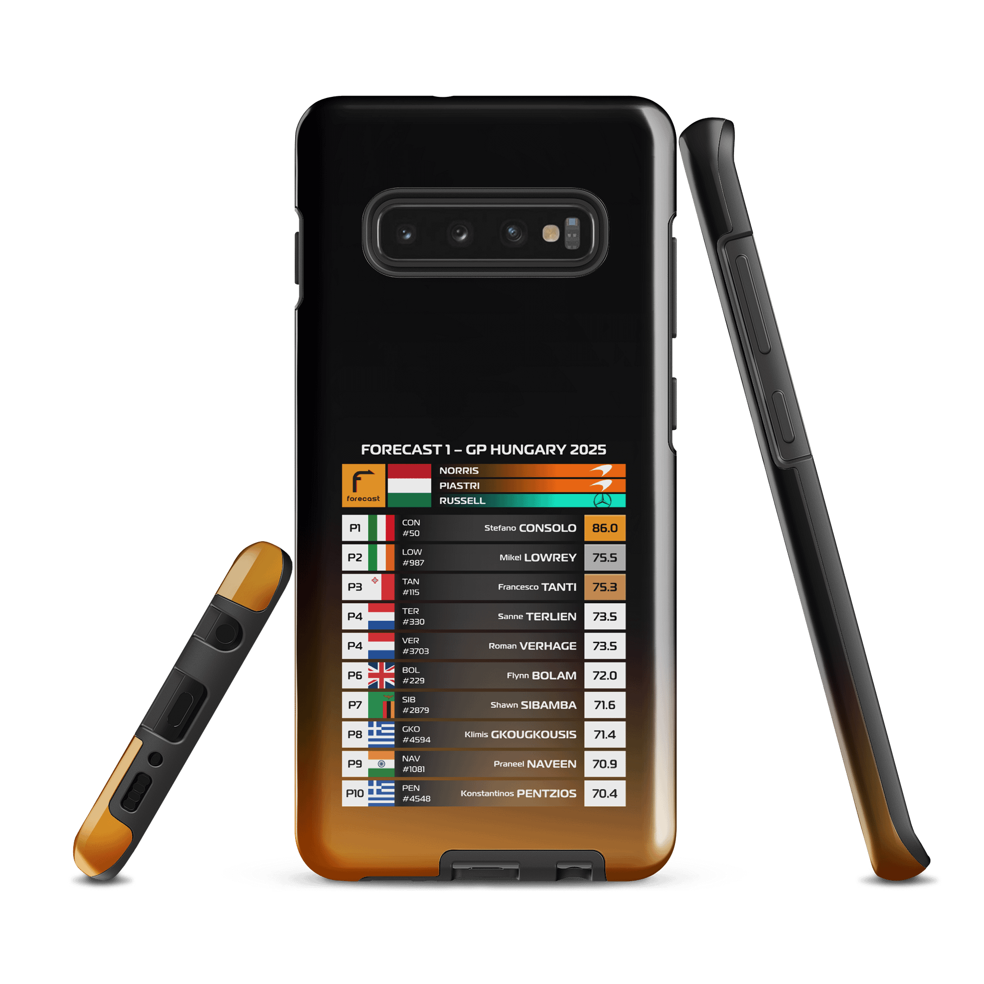 GP Hungary 2025 Samsung Case product image (1)