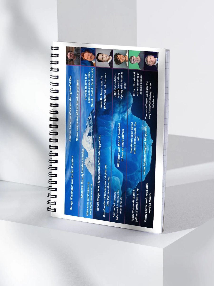 Mr. Beat's Iceberg Presidential Facts Chart Notebook product image (3)