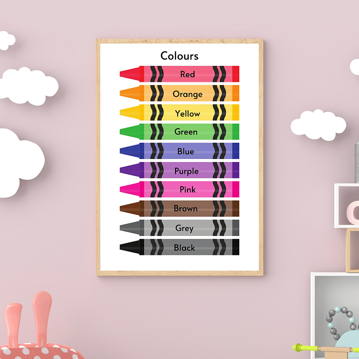 Set of 10 Toddler & Preschooler Educational Posters product image (2)