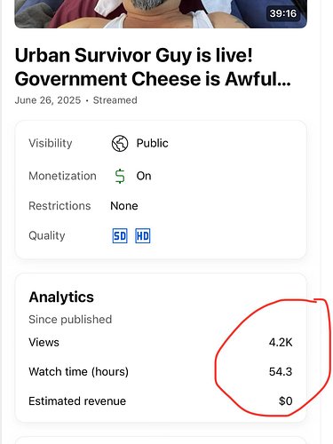 My livestream went semi viral today.. 4.2k views in a few hours