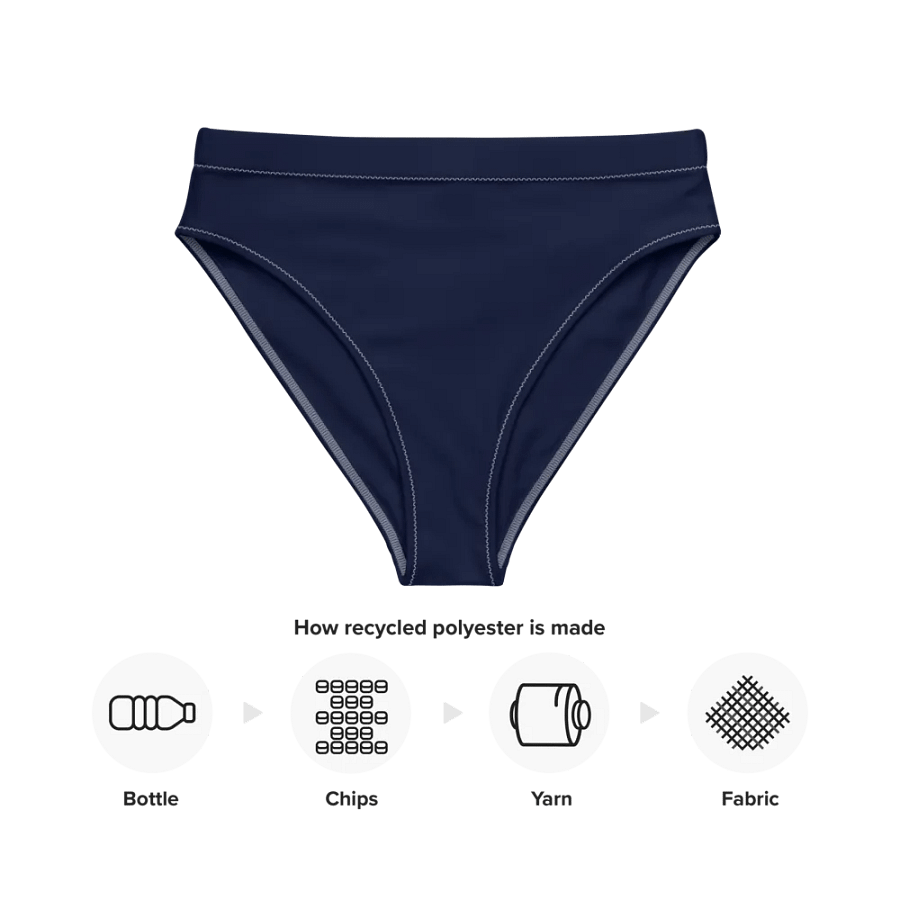 Navy Blue Recycled Bikini product image (12)