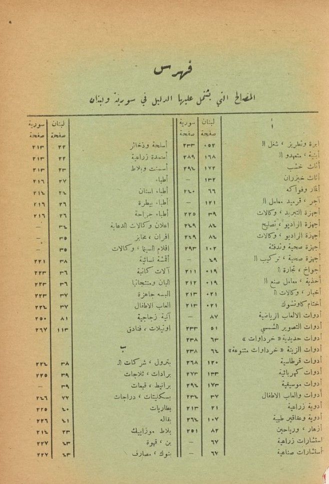 Arab Trade Directory Lebanon Syria 1948 - Digital book product image (3)