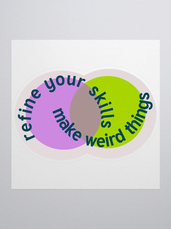 Refine Your Skills / Make Weird Things product image (1)