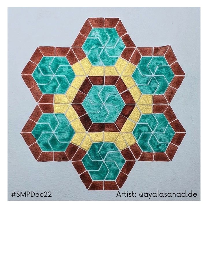 Tutorial Pack #SMPDec22 product image (12)