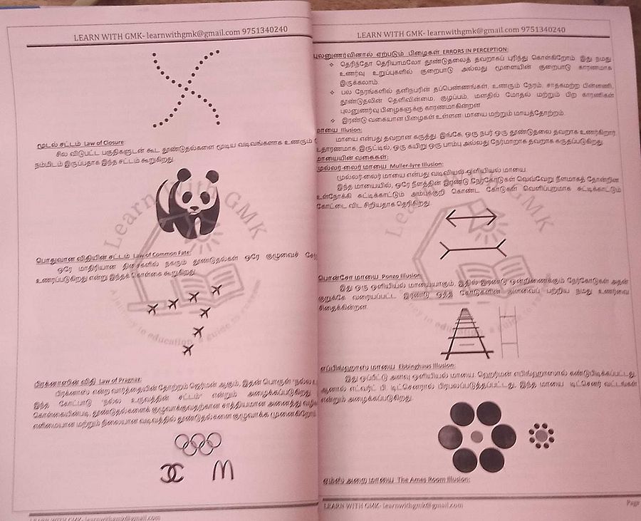 Psychology - TNTET Paper II Syllabuswise material product image (4)