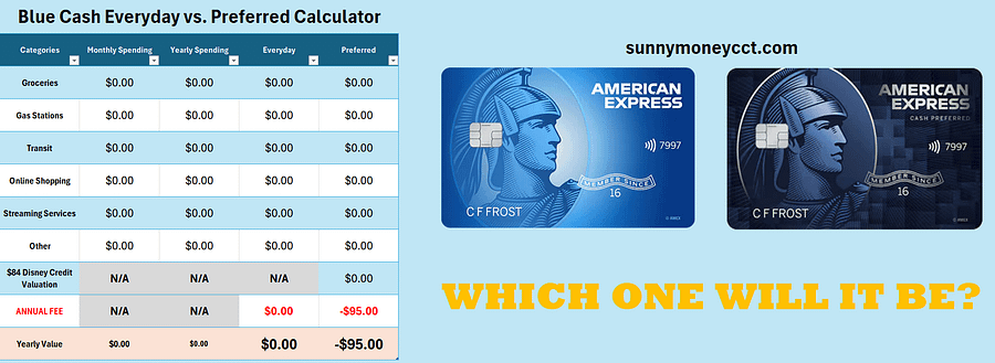 💳 FREE Amex Blue Cash Everyday vs Preferred Calculator product image (2)