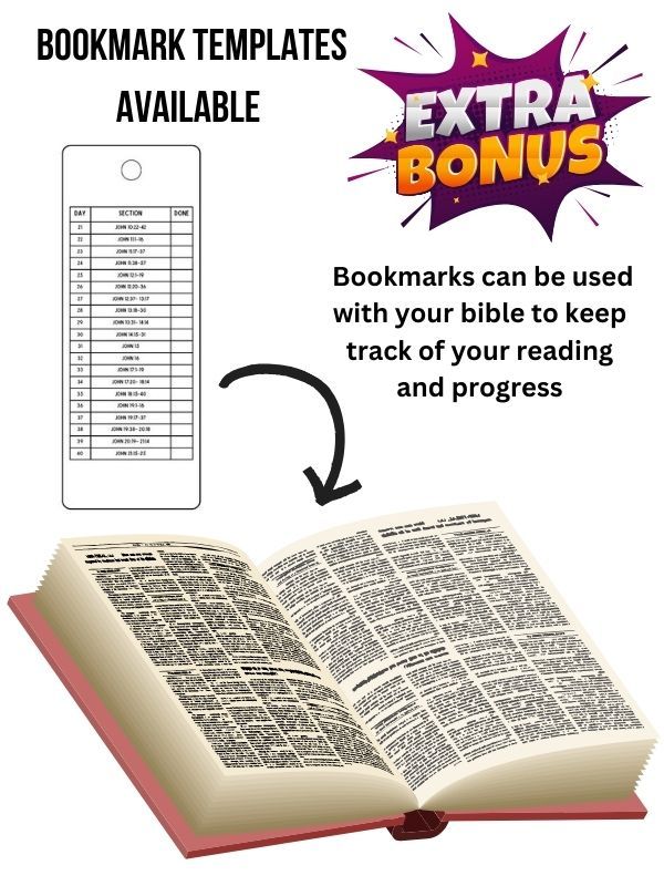 40 Day Printable Bible Reading Plan For The Book Of John product image (3)