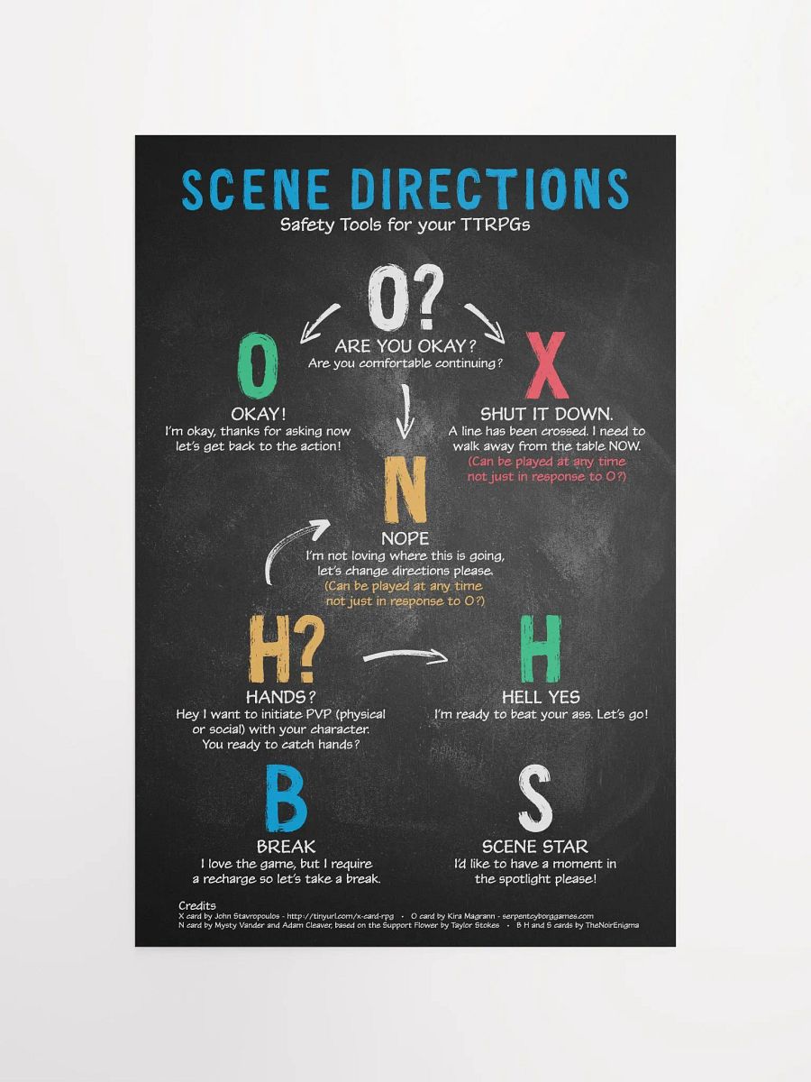 Scene Directions product image (10)