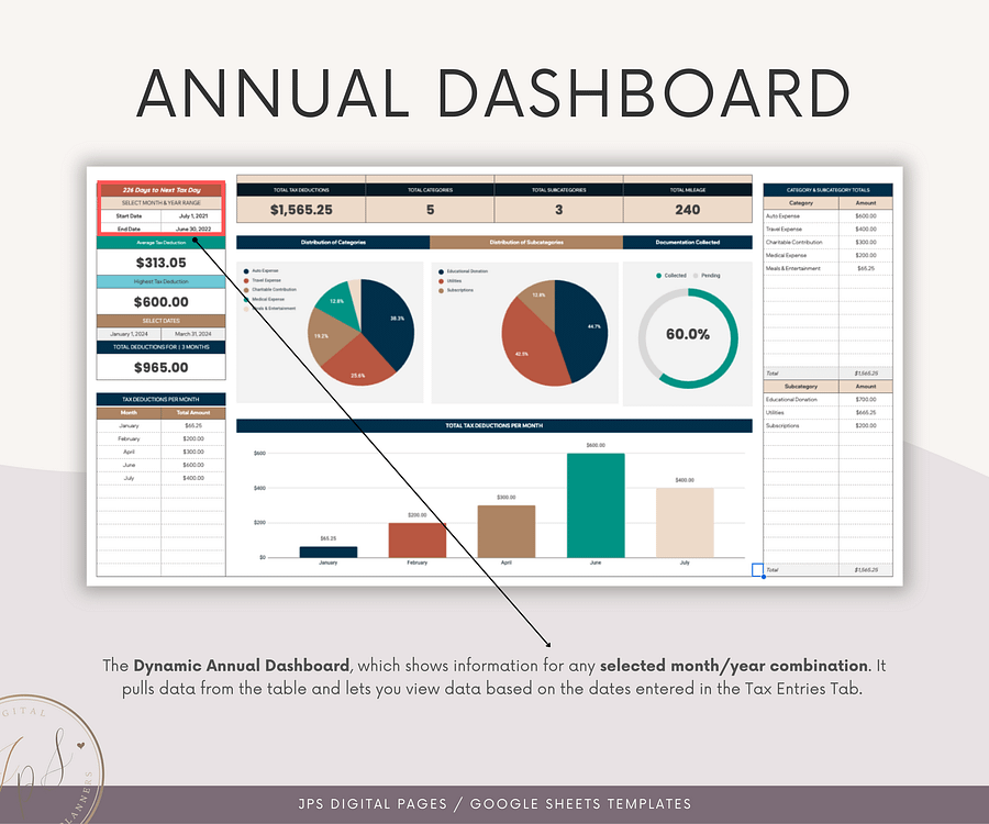 Australian Tax Deductions Tracker & Dashboard Spreadsheet, Google Sheets Template product image (6)