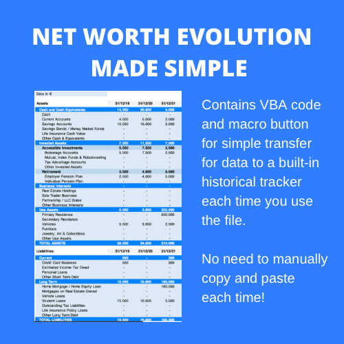 Expat & Global Investor Net Worth Tracker With Graphs and Historic Tracker product image (4)
