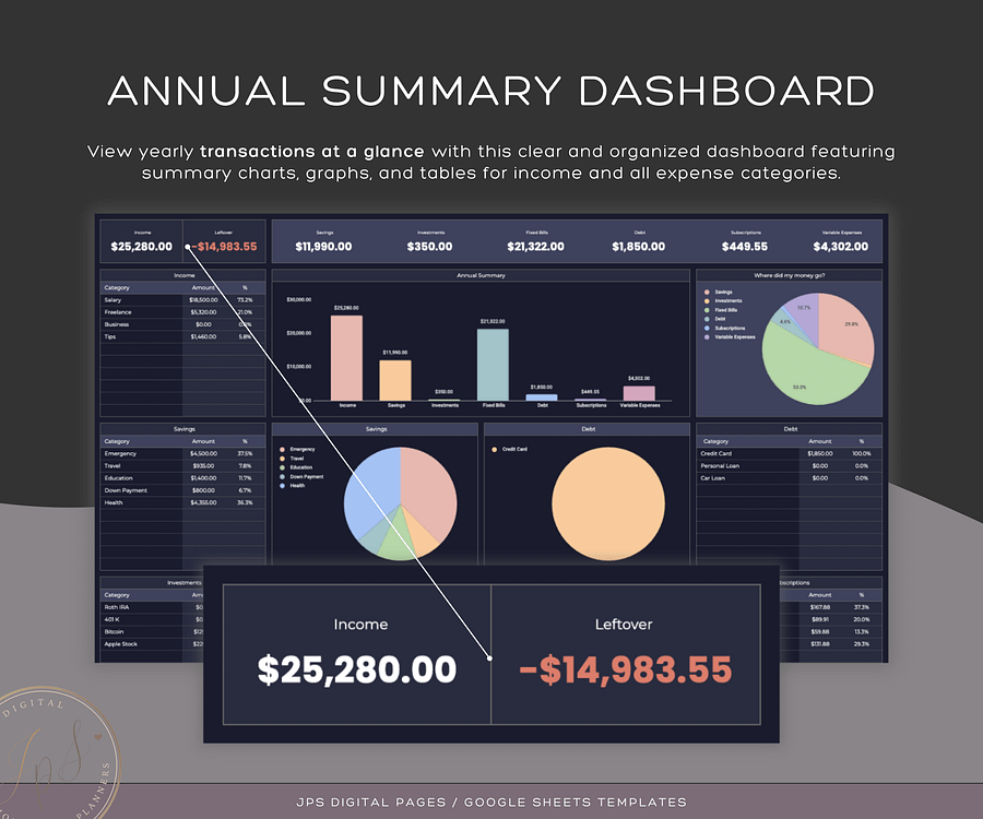 Monthly and Annual Budget Spreadsheet (Dark Mode) product image (8)