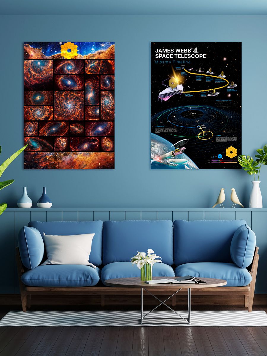 19 Spiral Galaxies + Cosmic Cliffs, Carina Nebula (James Webb/JWST) — space poster product image (26)