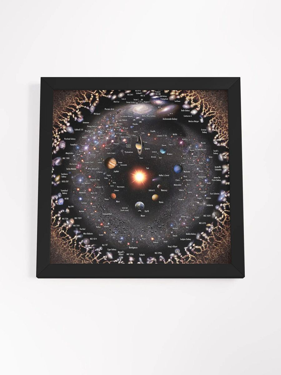Celestial Bodies Framed! product image (4)