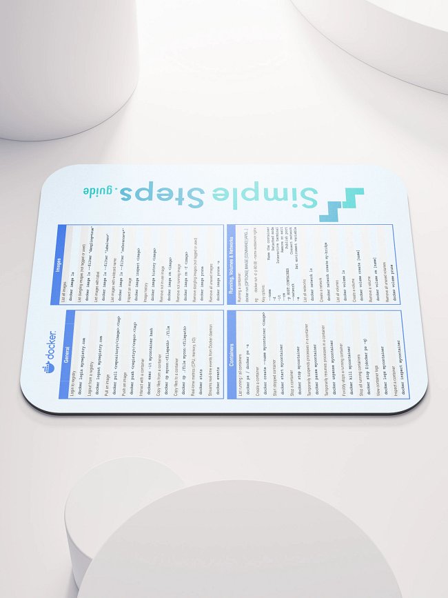 Mouse Mats