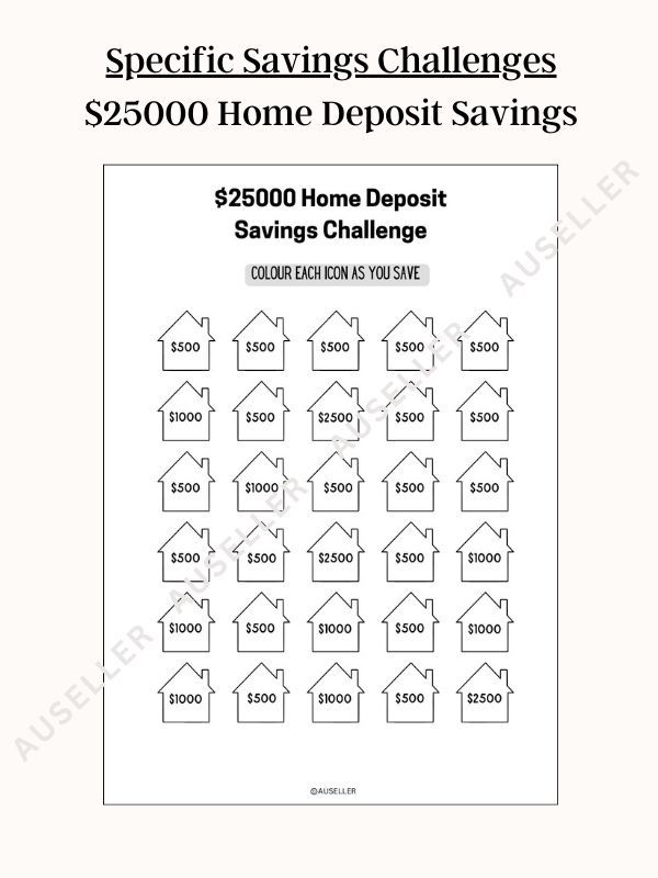 The Ultimate Savings Challenge Collection Bundle product image (8)