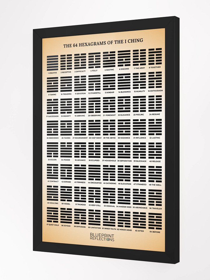 The 64 Hexagrams of the I Ching Framed Poster product image (2)