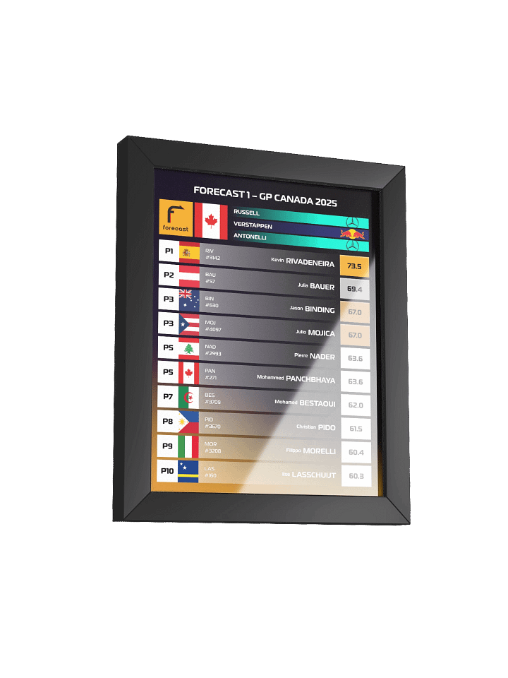 GP Canada 2025 Frame product image (3)