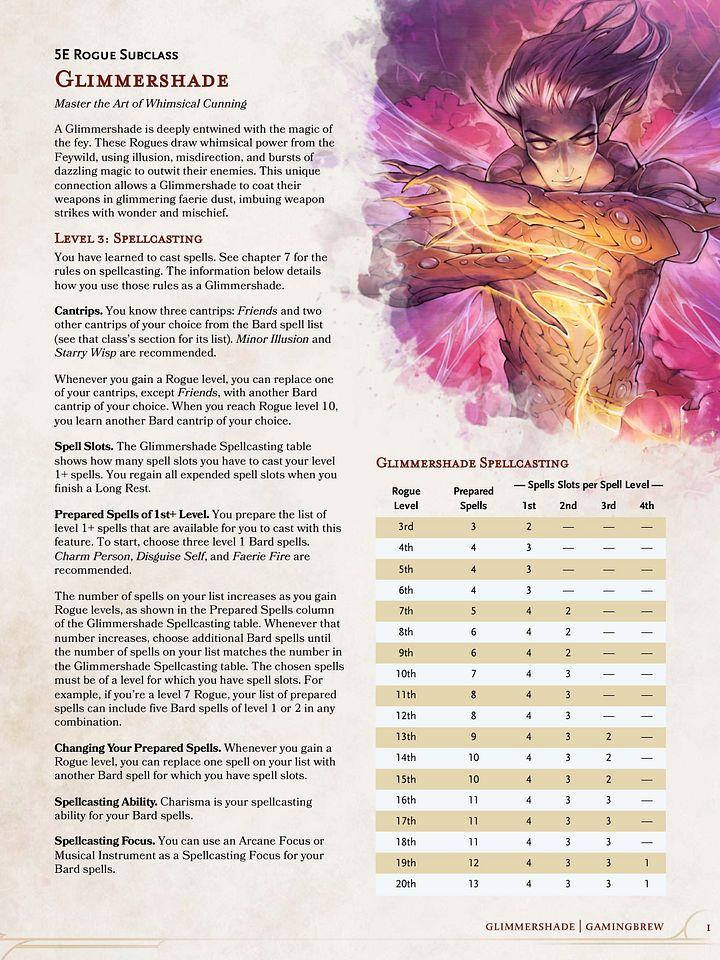 Glimmershade | 5E 24 Rogue Subclass product image (2)