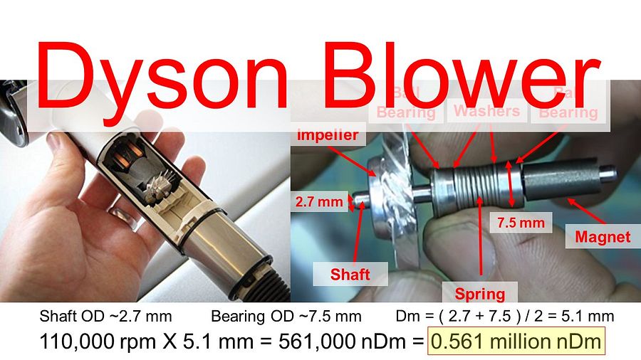 Part 11 - Dyson Hair Dryer Blower product image (1)