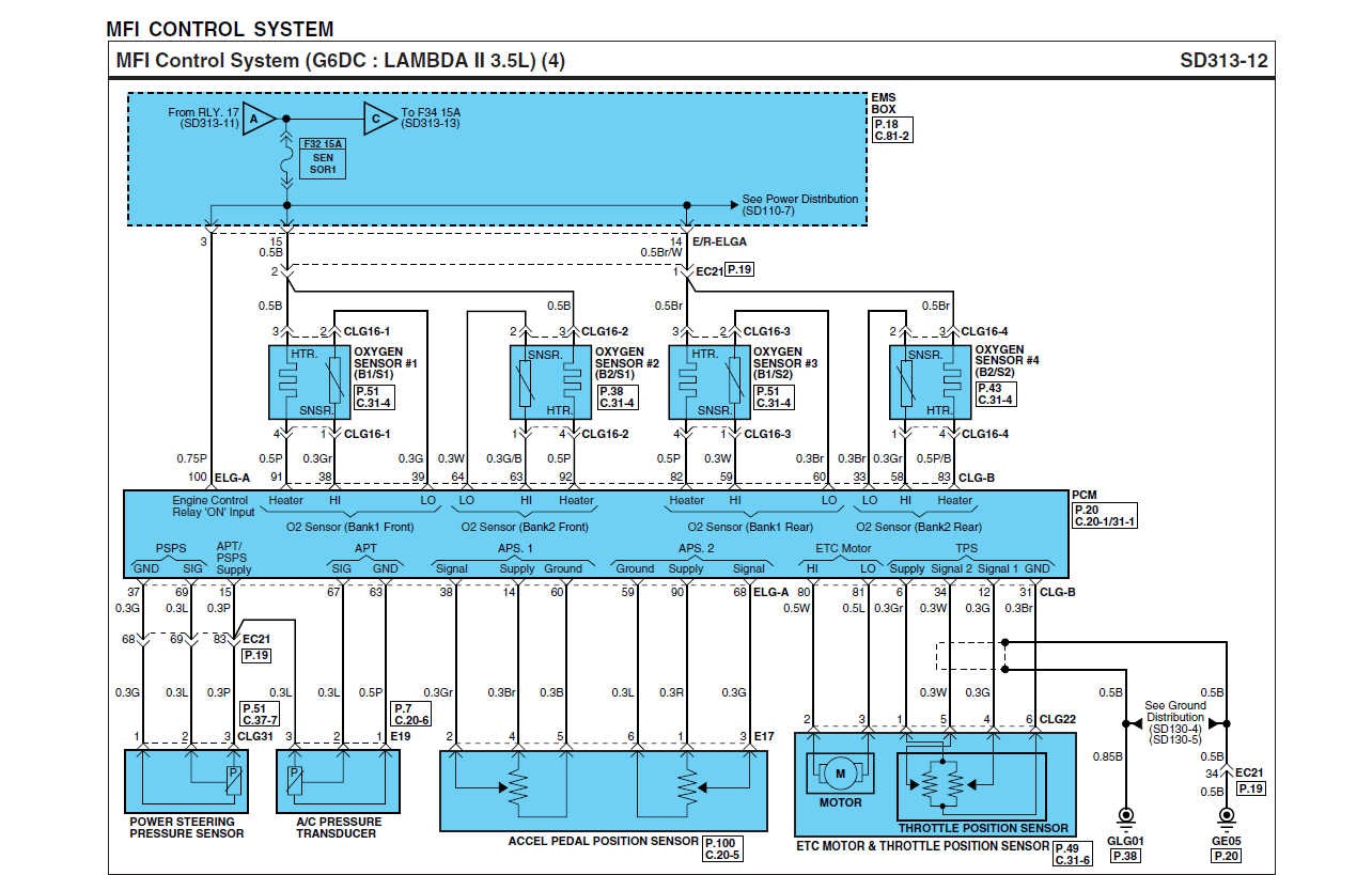 KIA Cadenza 2011 Wiring Diagrams product image (3)
