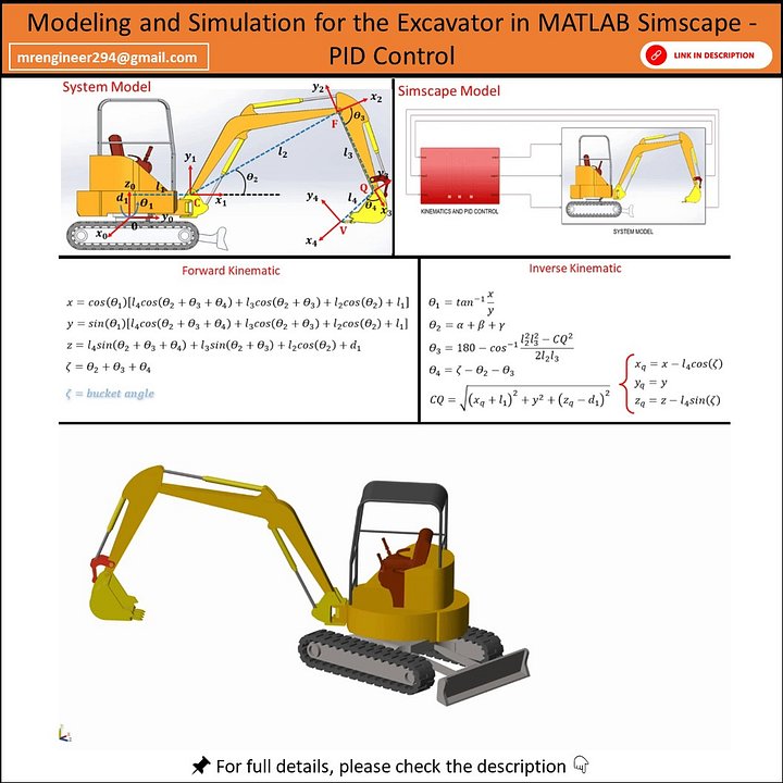 Modeling and Simulation for the Excavator in MATLAB Simscape - PID Control product image (1)