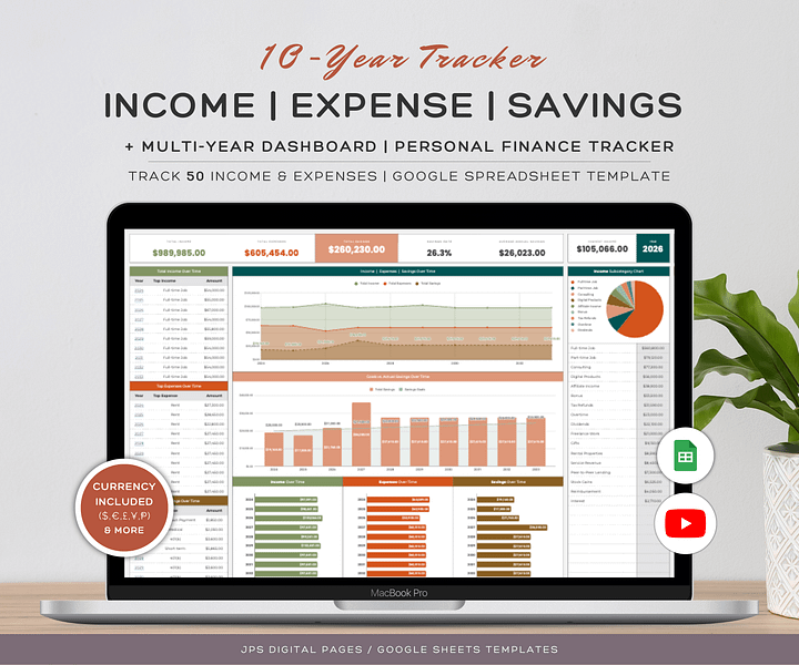 Income, Expense and Savings Tracker Template, Annual & Multi-Year Dashboards, Google Sheets Template, Multi-Year Finance Planner Spreadsheet product image (1)