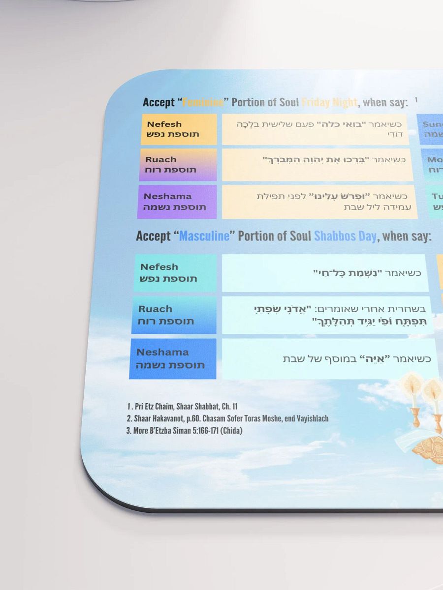 Mousepad: Mystical Dimensions of Shabbos product image (6)