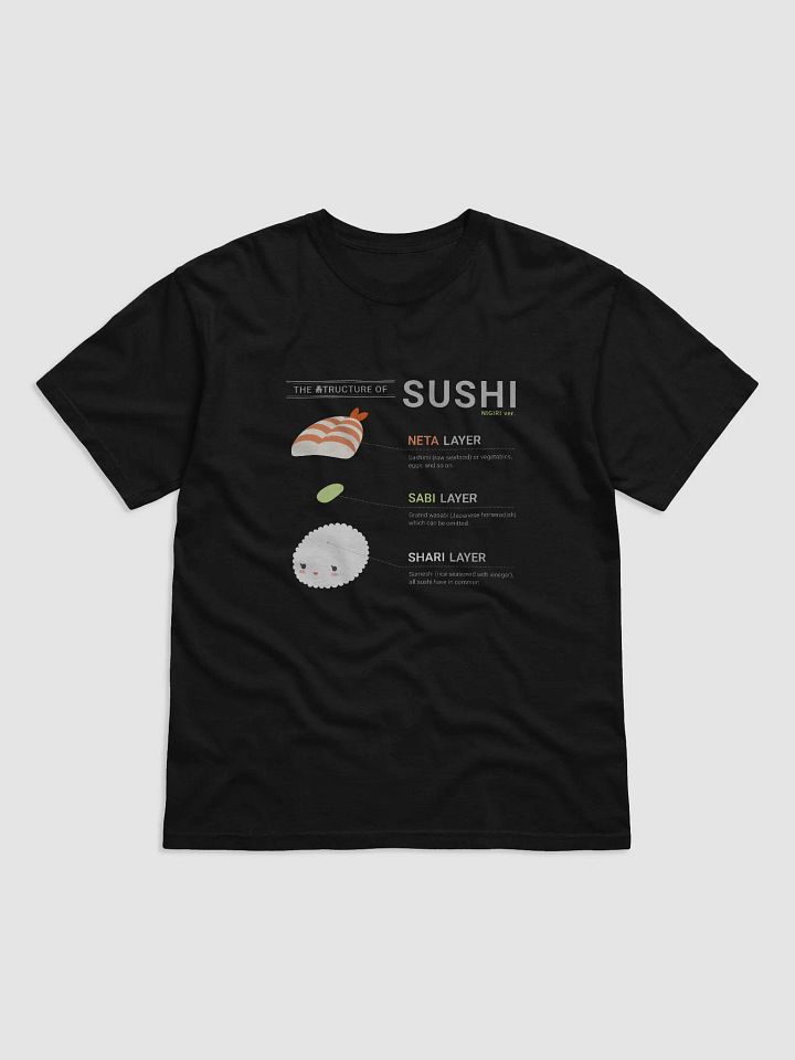 The Structure of SUSHI - Ebi (shrimp) ver. product image (1)