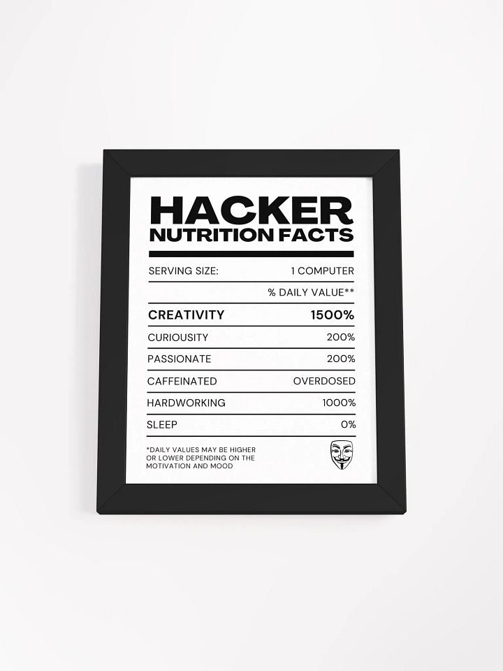 Hacker Wall Art 001 product image (1)