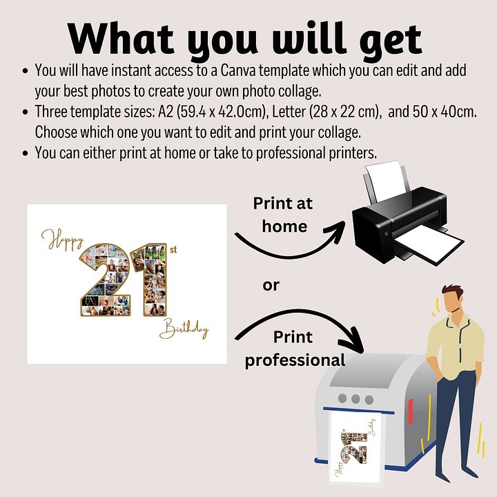Happy 21st Birthday Photo Collage Canva Template product image (2)