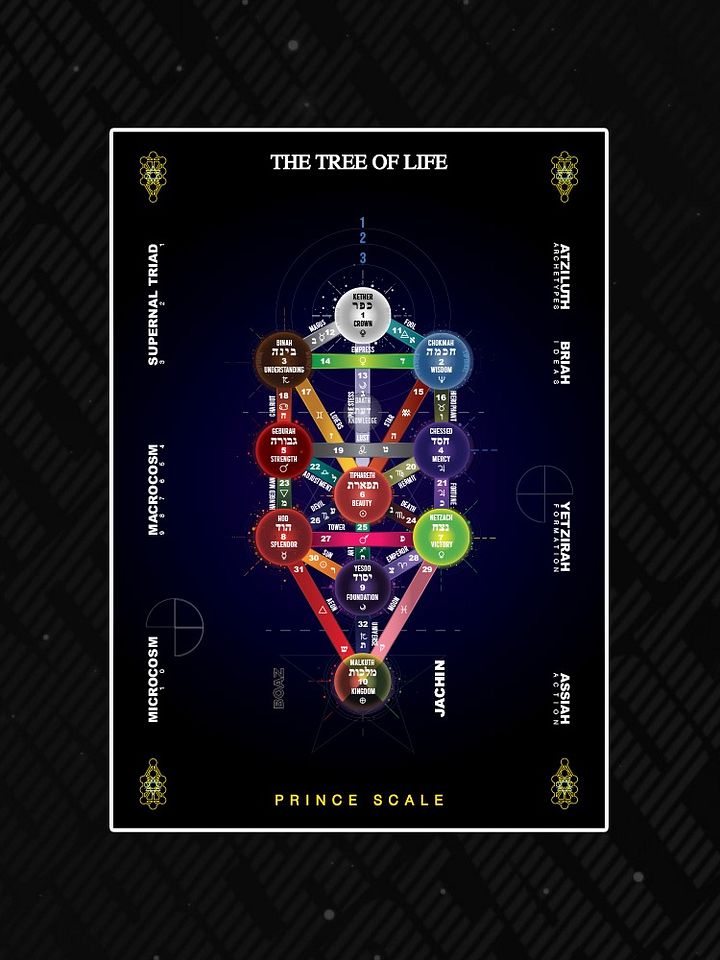 The Tree of Life Digital Print Prince Scale Black product image (1)