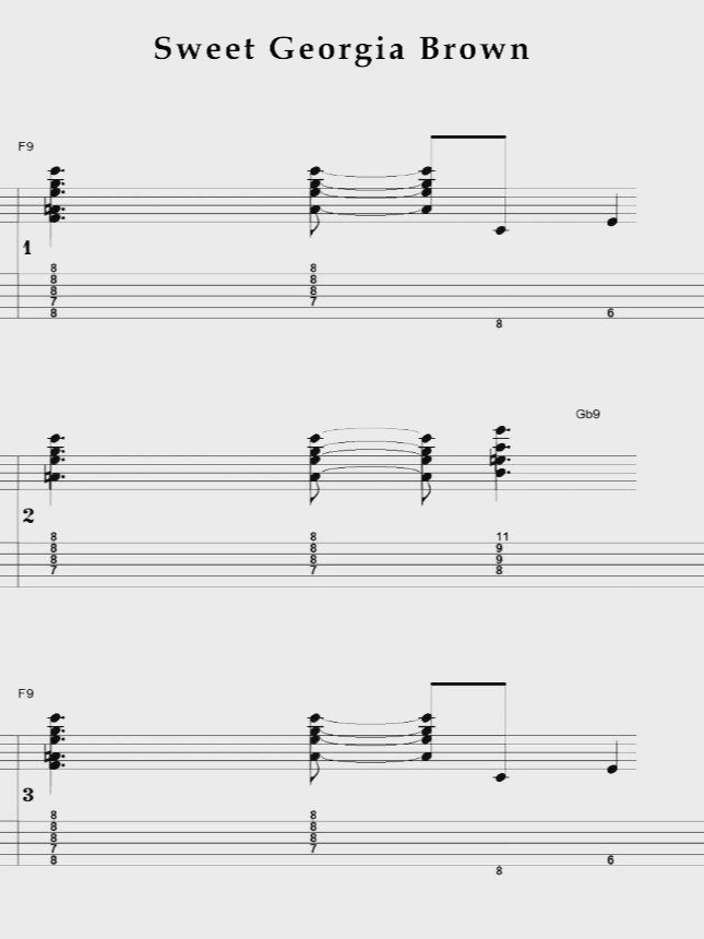 Sweet Georgia Brown - Guitar sheet music product image (1)