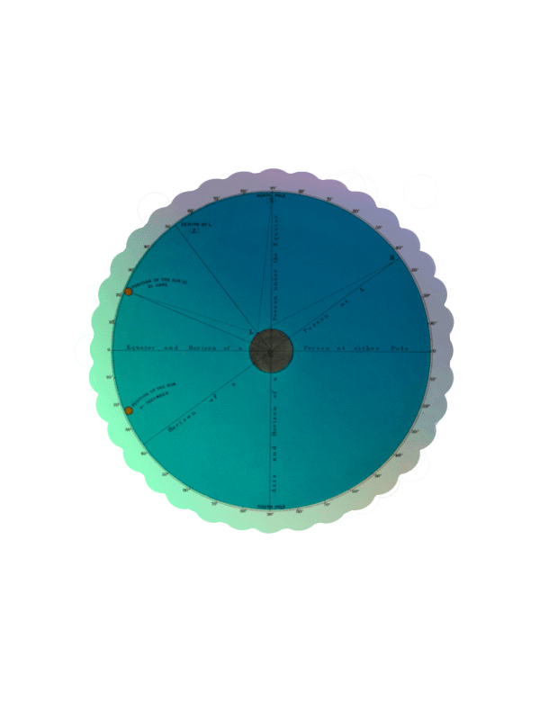 Latitude Sticker product image (3)