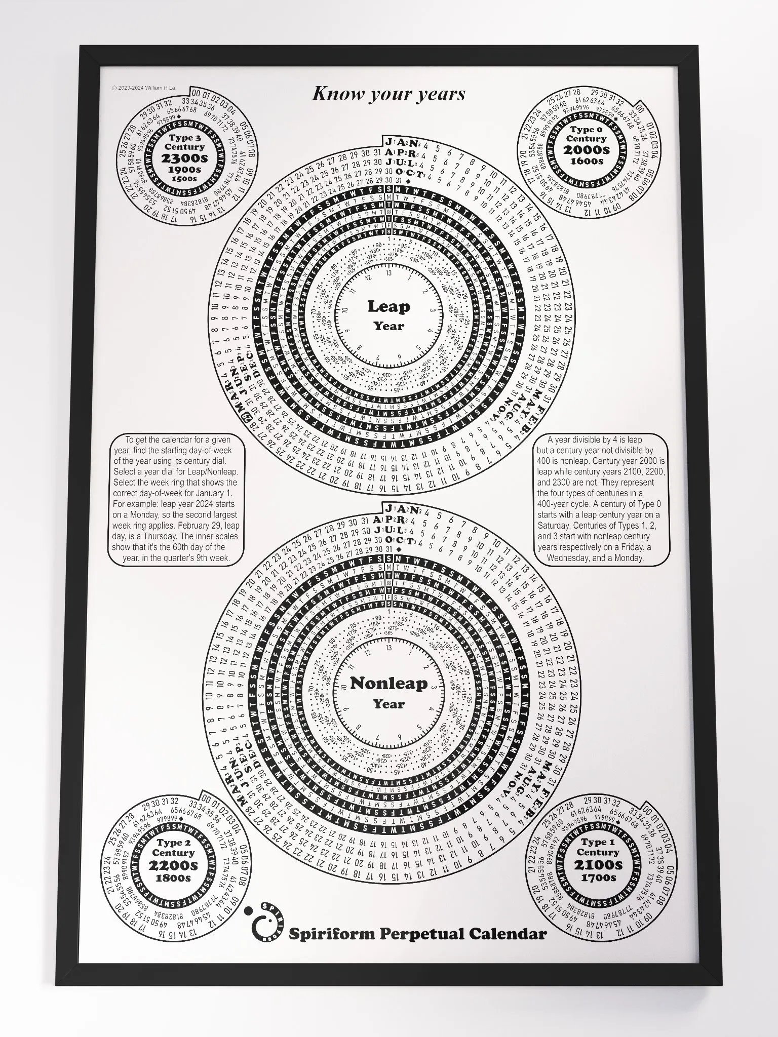 Spiriform Perpetual Calendar 24