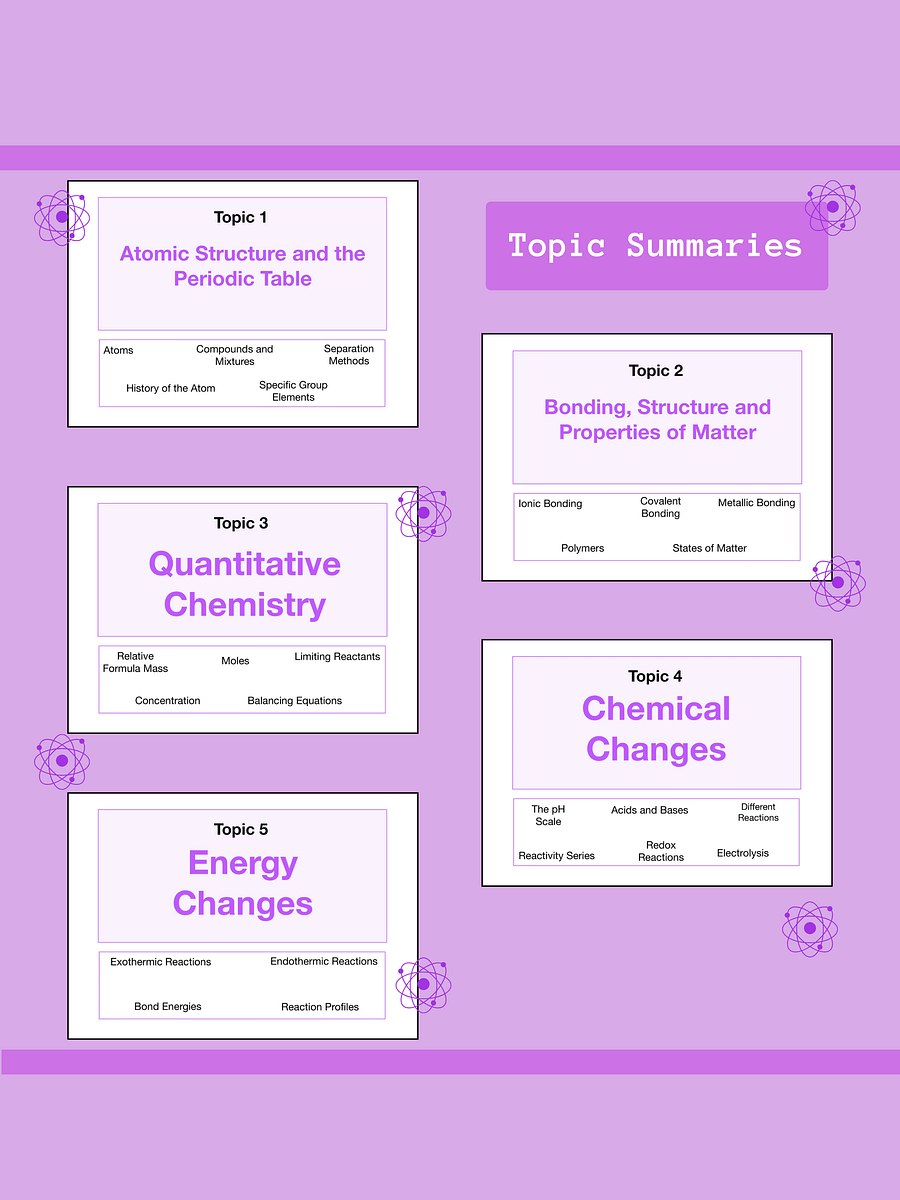 AQA GCSE Chemistry Paper 1 Revision Notes (35 Pages) | Revision Made Easy product image (5)