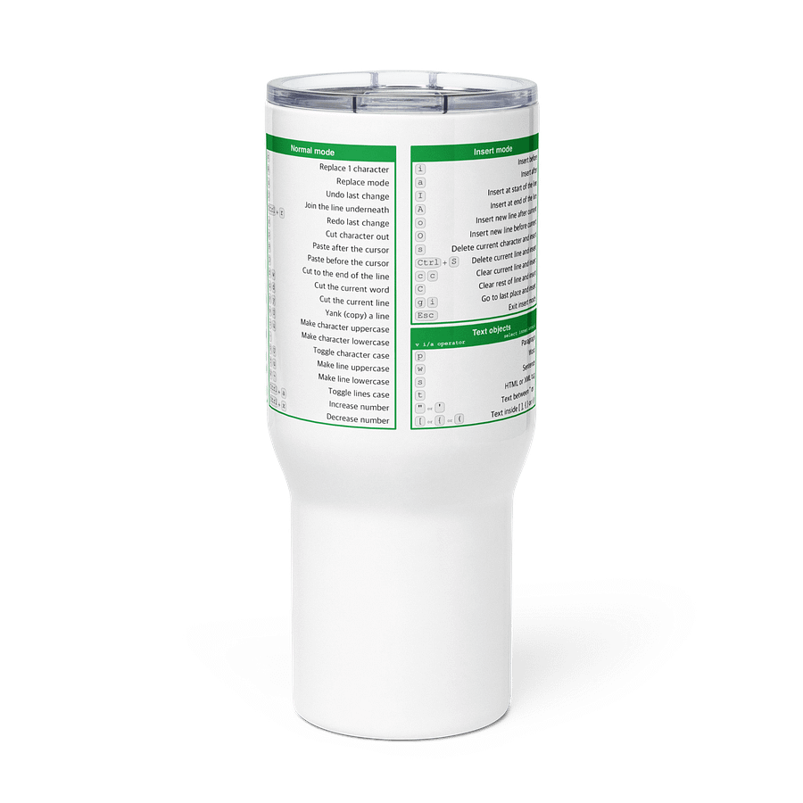 Vim Cheat Sheet Travel Mug product image (2)