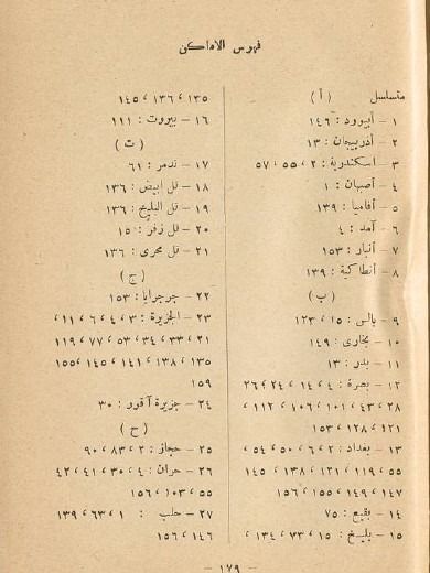 تاريخ الرقة ( كتاب نادر ) - طاهر النعساني product image (9)