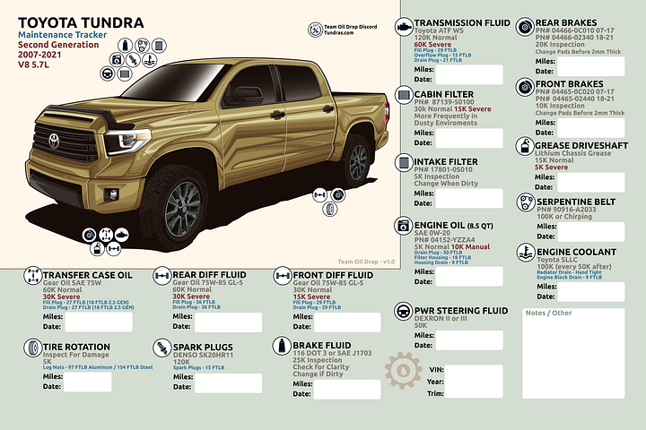 2nd Gen Tundra Maintenance Tracker - Sand product image (1)