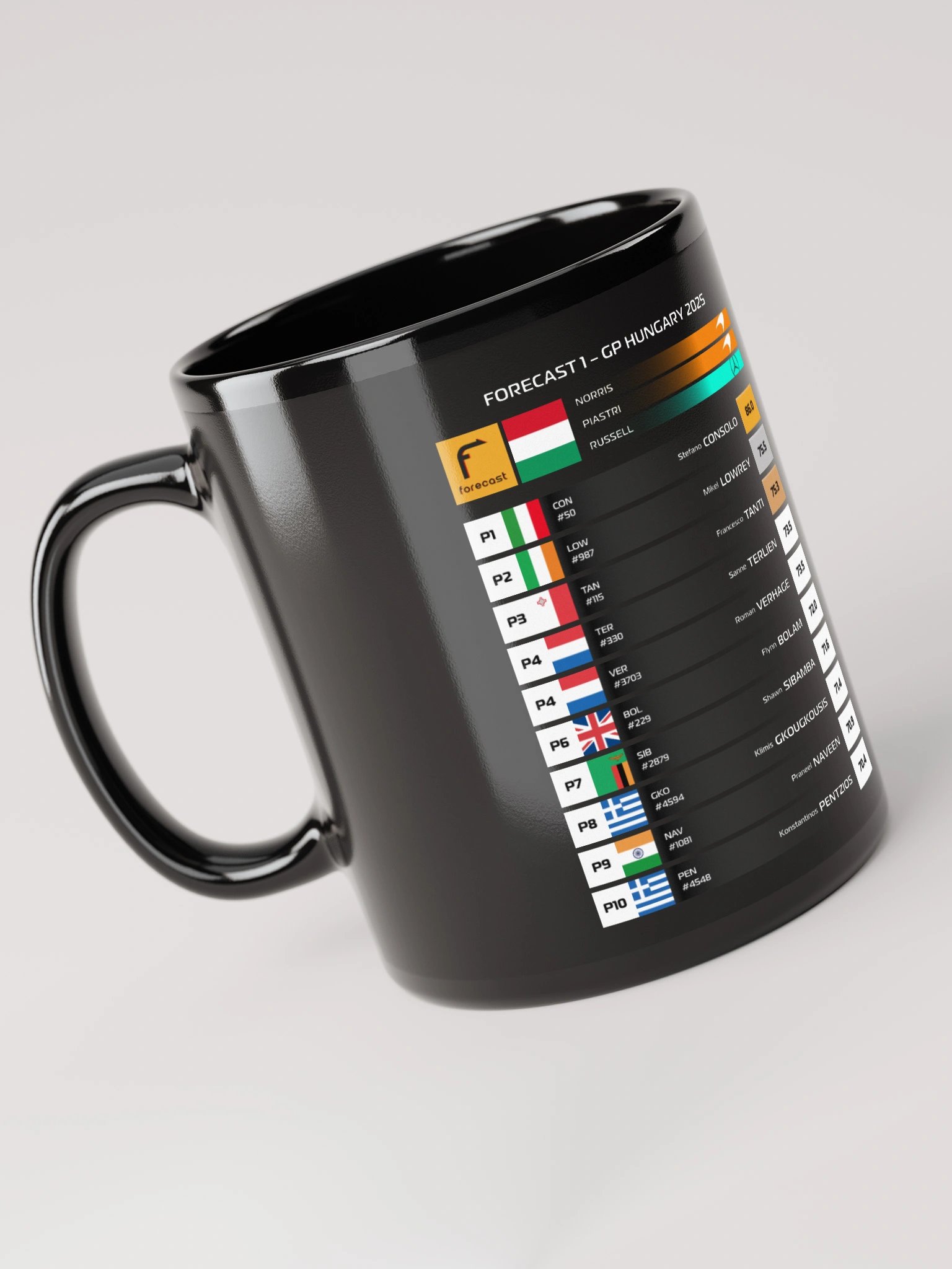 GP Hungary 2025 Mug product image (3)